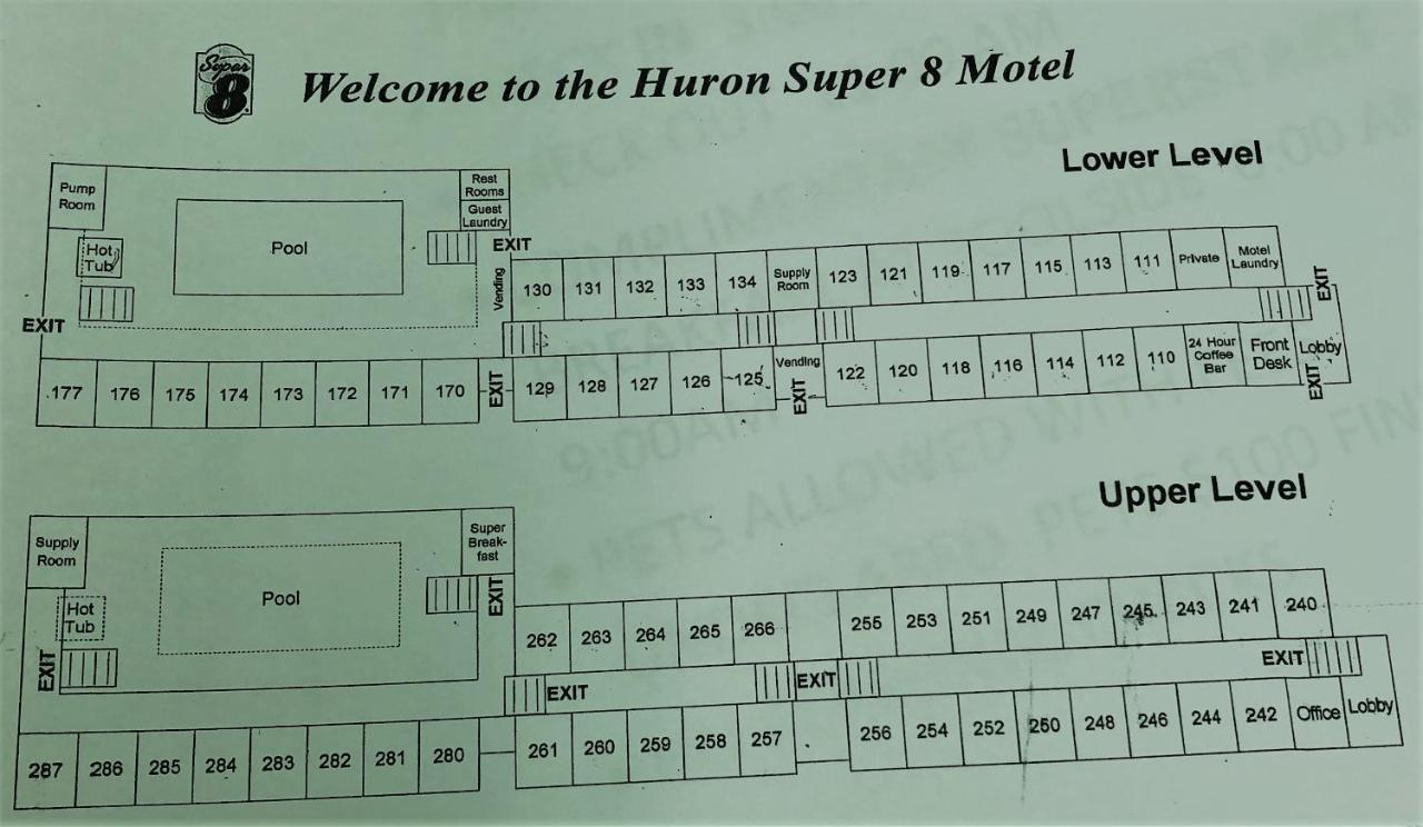 Super 8 By Wyndham Huron Exterior foto